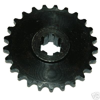 Sprockets